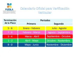Se prorroga hasta 15 de mayo verificación para autos con placas terminadas en 3 y 4