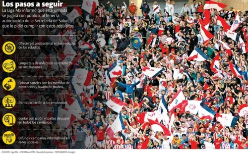 Chivas jugará con público