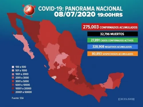 Aumentan a 275,003 los casos positivos de covid-19 en México