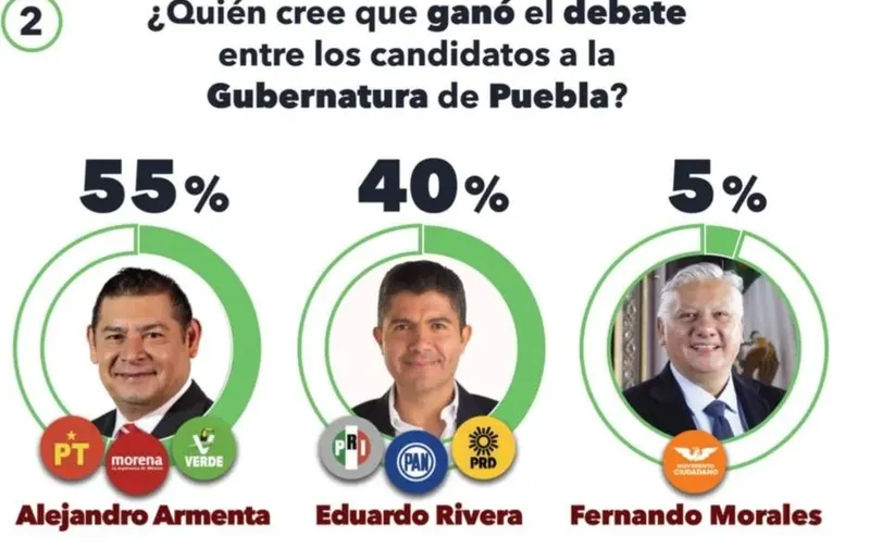 Foto: Especial