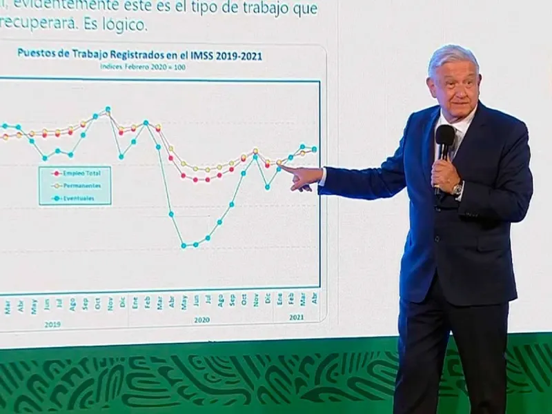 Foto: Captura de pantalla