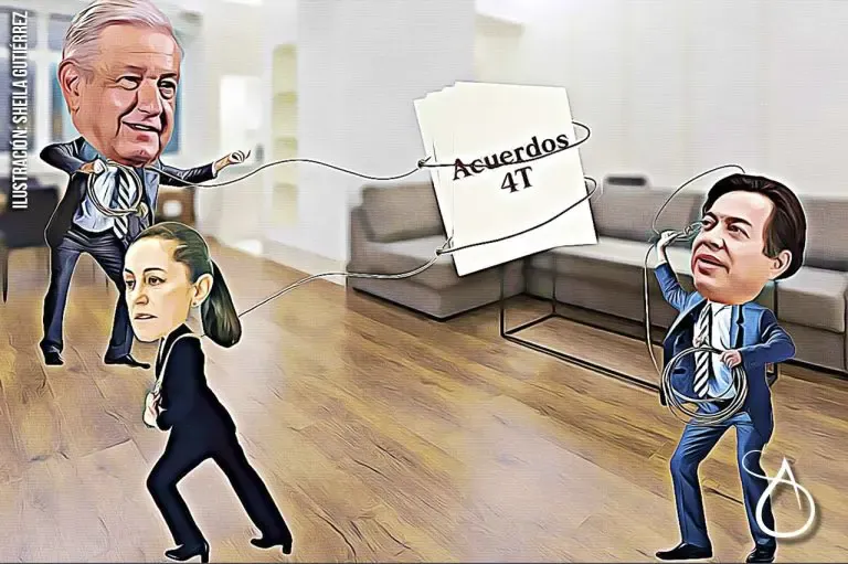 Lopez Sheinbaum Delgado