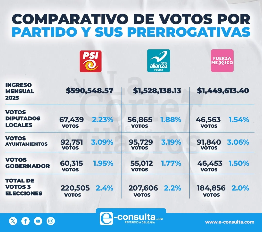 Imagen del artículo