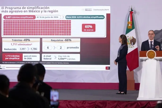 Programa de Simplificación de Trámites