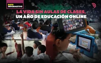 Clases en línea: un año de aprendizaje en casa
