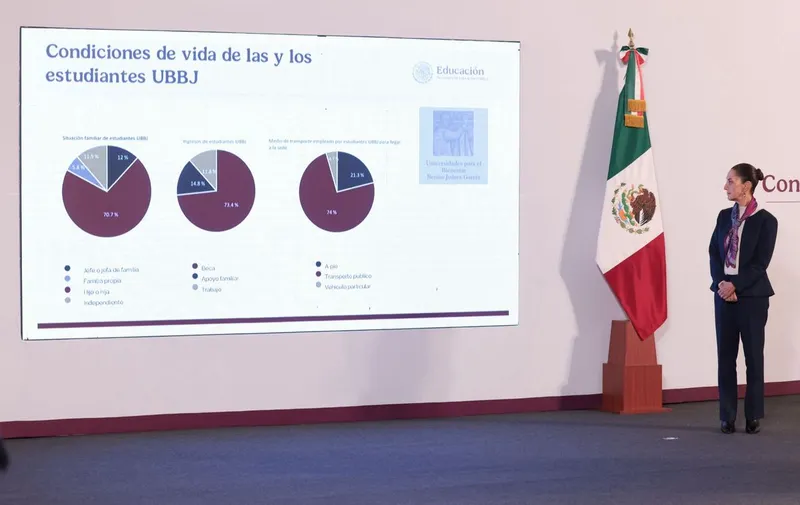 claudia-sheinbaum-educacion-superior