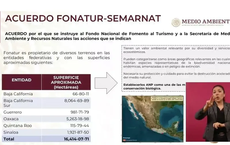 Áreas protegidas