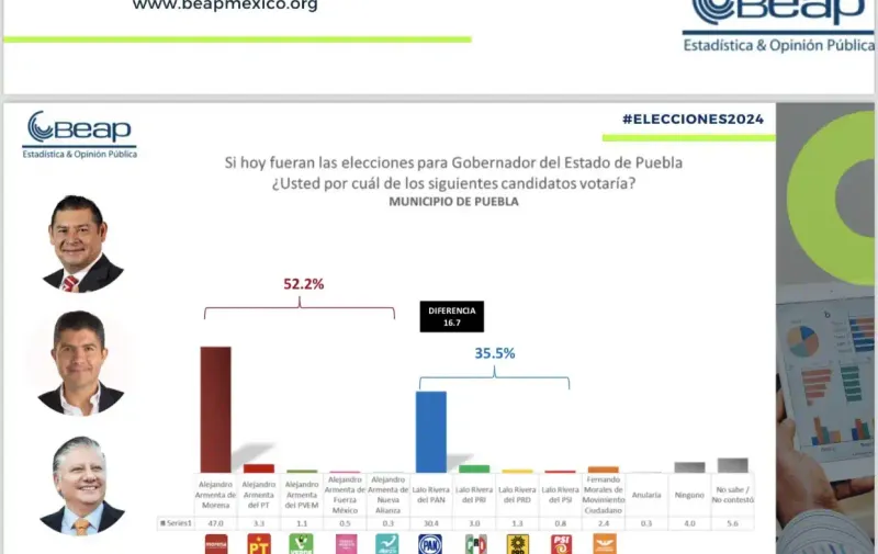 Imagen del artículo