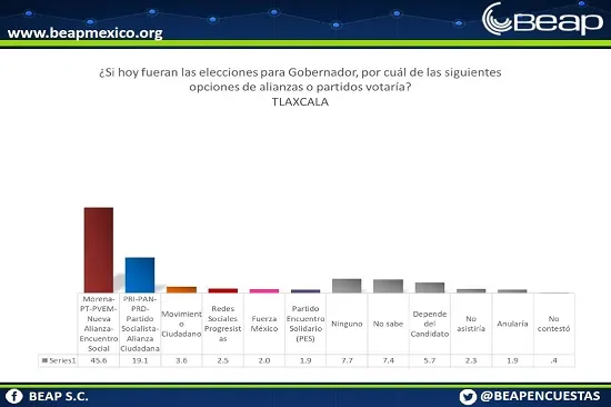 imagen-1-tlax