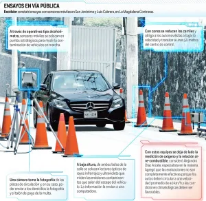 Fotomultas, para quien contamine; Semarnat analiza su aplicación en julio