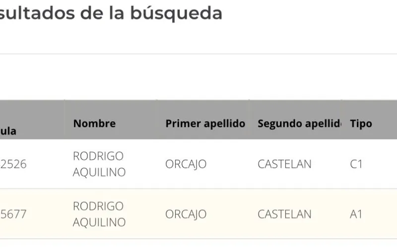 rodrigo-orcajo-cedulas-caso-marilyn-cote