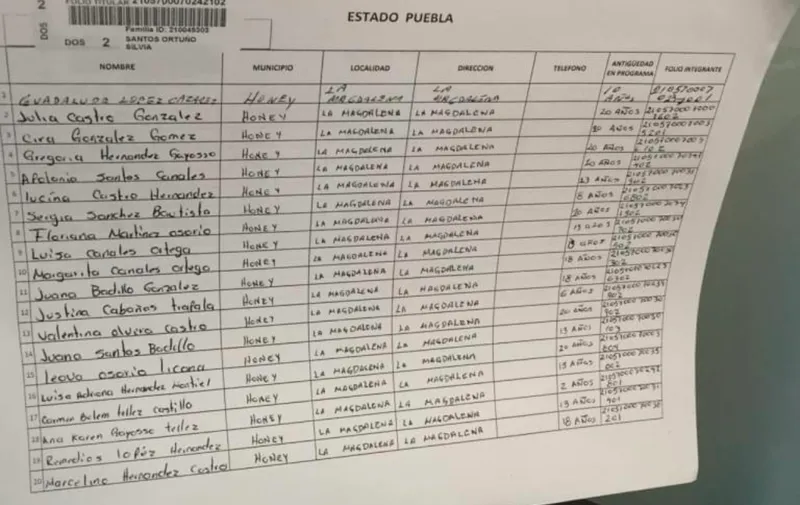 Foto: Hipócrita Lector.