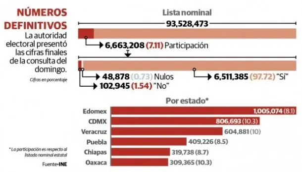 Imagen del artículo