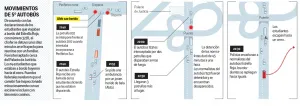 Agotan línea sobre el quinto camión; caso Ayotzinapa