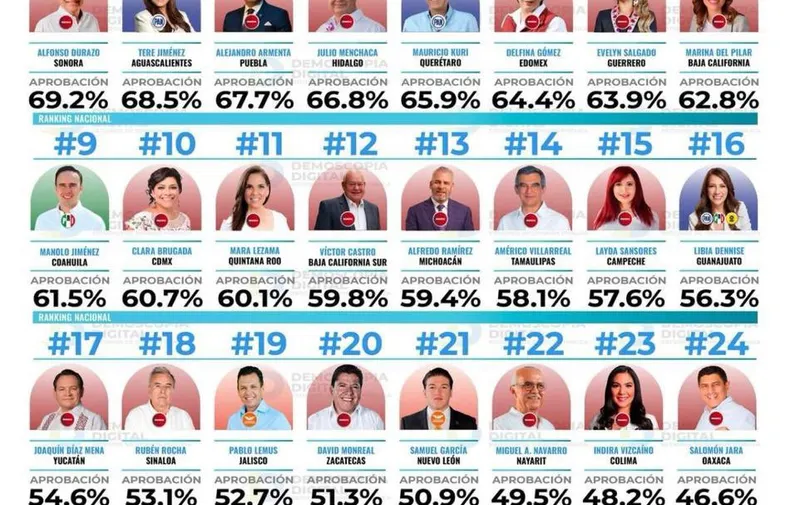 Foto: Especial