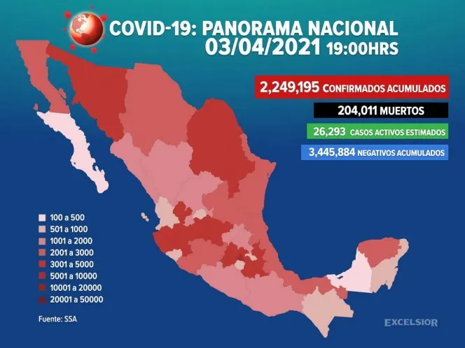 México registró 157 nuevas muertes por Covid-19