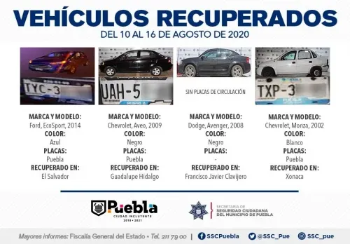 Recuperó policia municipal de Puebla una decena de vehículos con reporte de robo