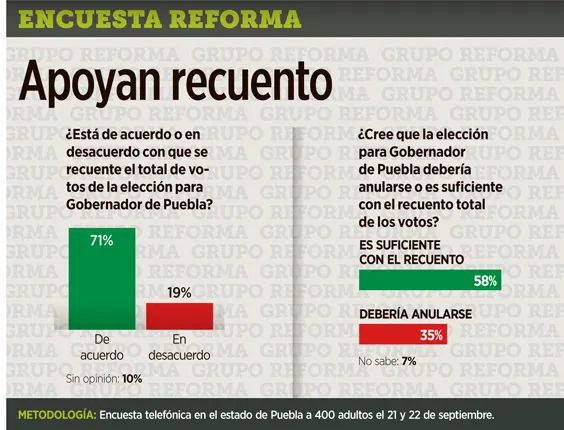 Imagen del artículo