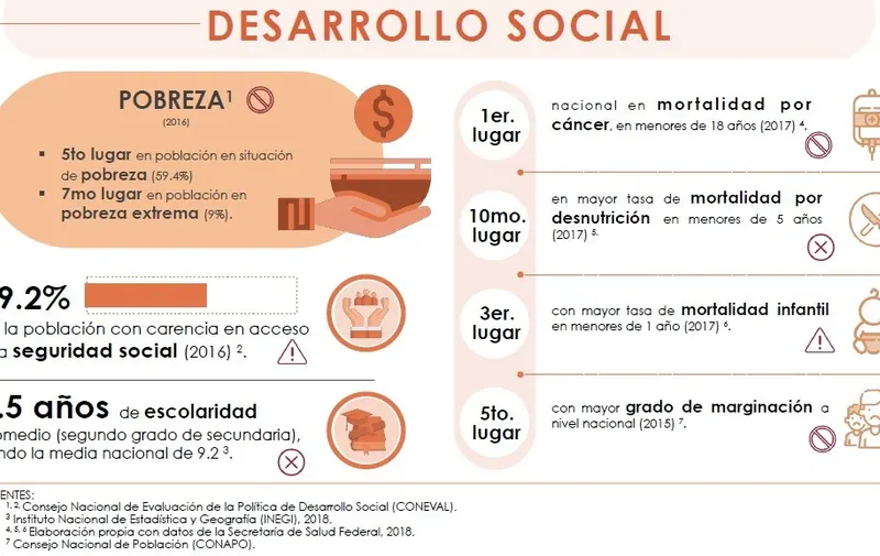 Imagen del artículo