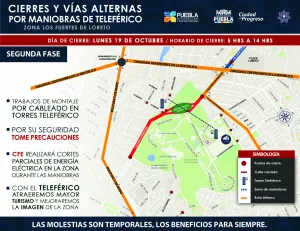 Este lunes se realizarán nuevos trabajos del Teleférico