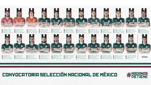 Ya están los 23 convocados de la selección mexicana para Rusia 2018