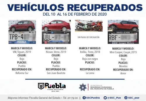 En los últimos siete días, localizó y recuperó SSC de Puebla 11 vehículos con reporte de robo