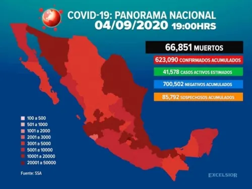 Asciende a 66 mil 851 la cifra de muertos por Covid-19 en México