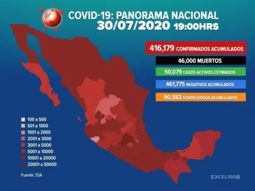 Suman 416,179 los casos positivos de covid-19 en México