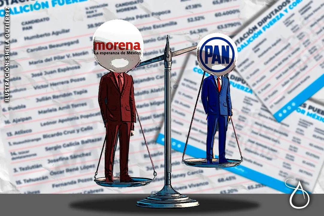 Odiosas Comparaciones De Candidatos Ganadores Y Perdedores
