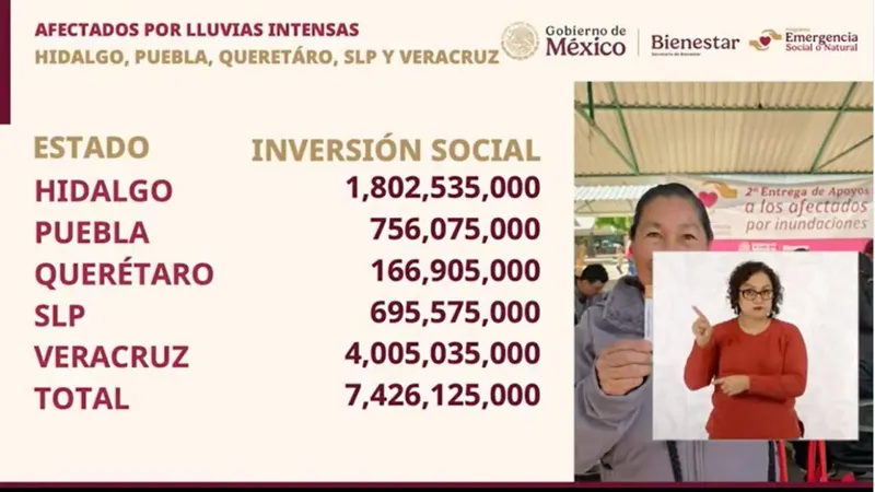 Foto: Especial