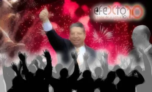 Percepción es realidad
