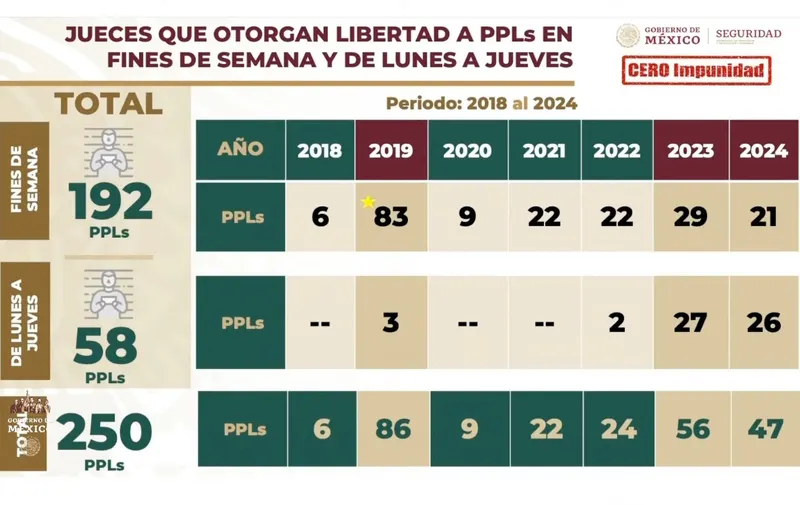 Imagen del artículo