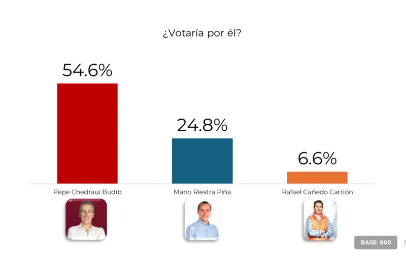Imagen del artículo