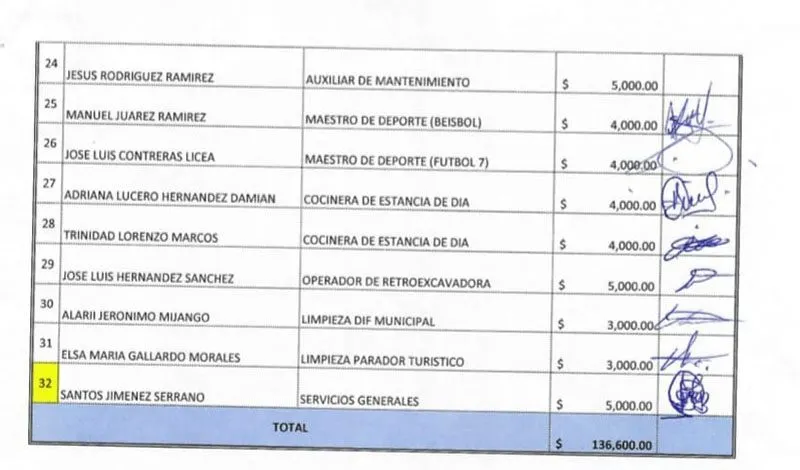 nomina-ayto-calpan