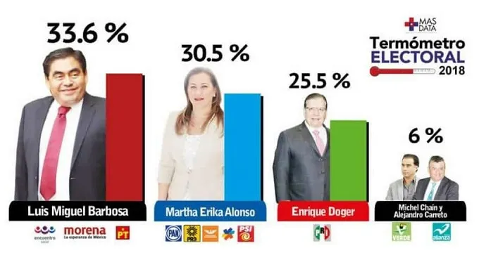 Imagen del artículo