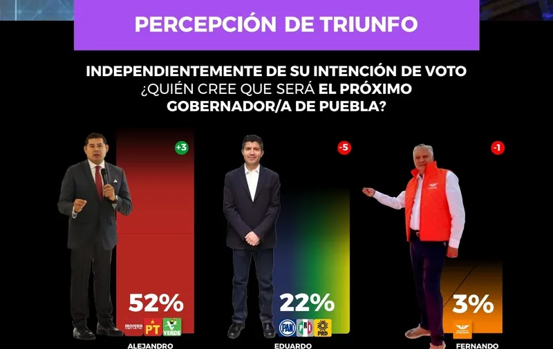 GOBERNARTE PUEBLA (3)