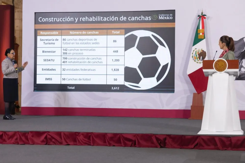 Matutina presidencial
