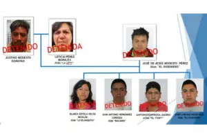 Líder de secuestradores fue candidato a edil en 2013
