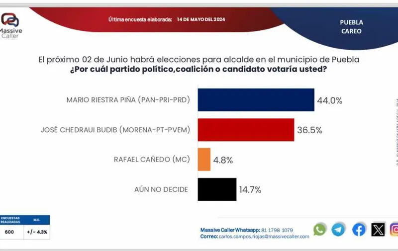 Imagen del artículo