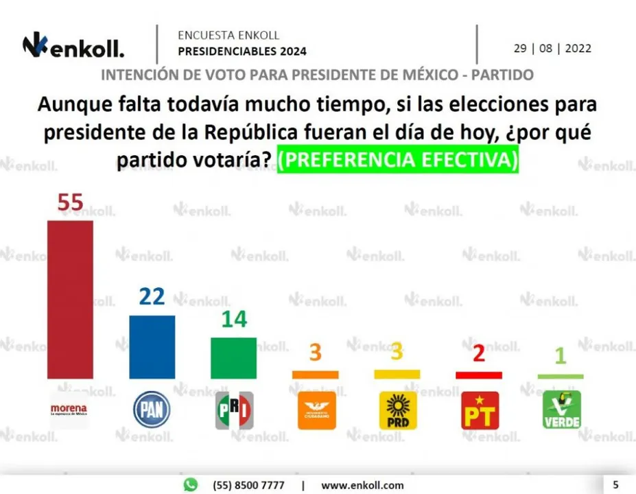 Foto: Puebla On Line.