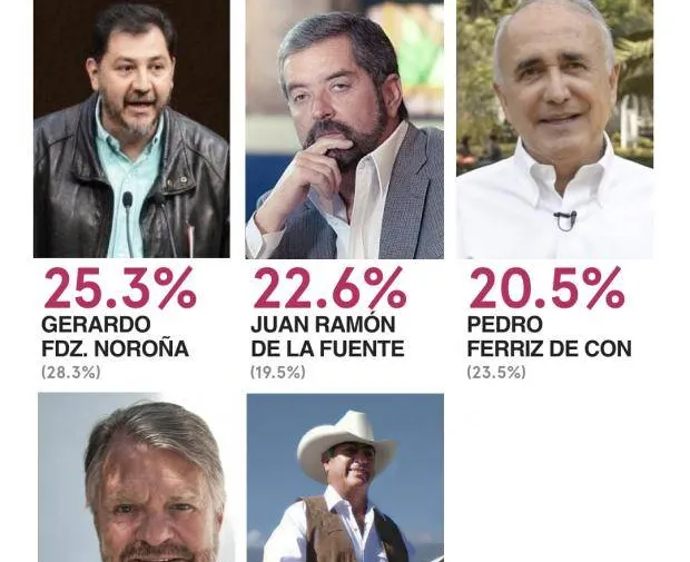 Imagen del artículo