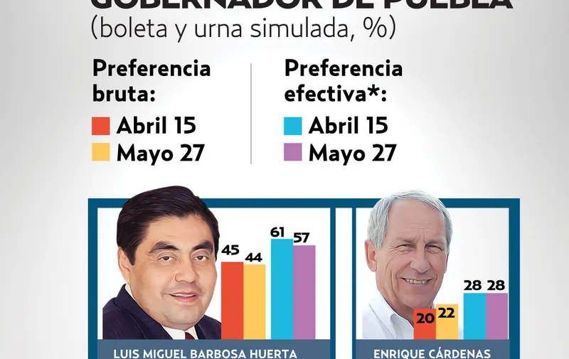 Imagen del artículo