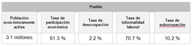pea-pue-4t-24