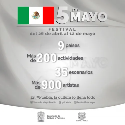 Festival 5 de Mayo llenará de arte y cultura a Puebla