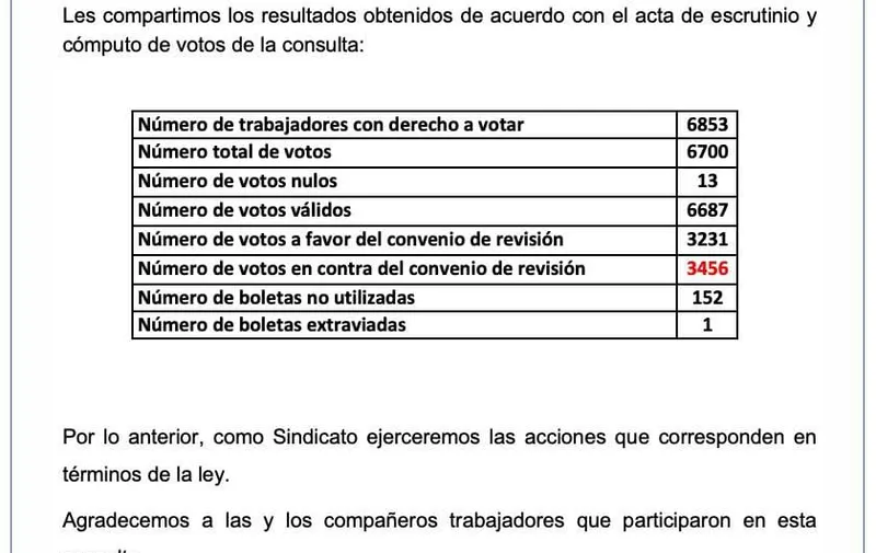 Imagen del artículo