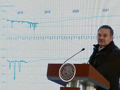 Frenan caída de Pemex y van por 20 campos de exploración