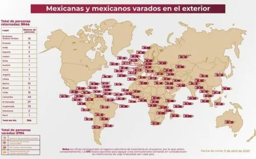 México logra más de 9 mil repatriaciones… pero sube cifra de varados