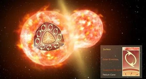 Descubren el “hogar” de las moléculas radiactivas en nuestra galaxia