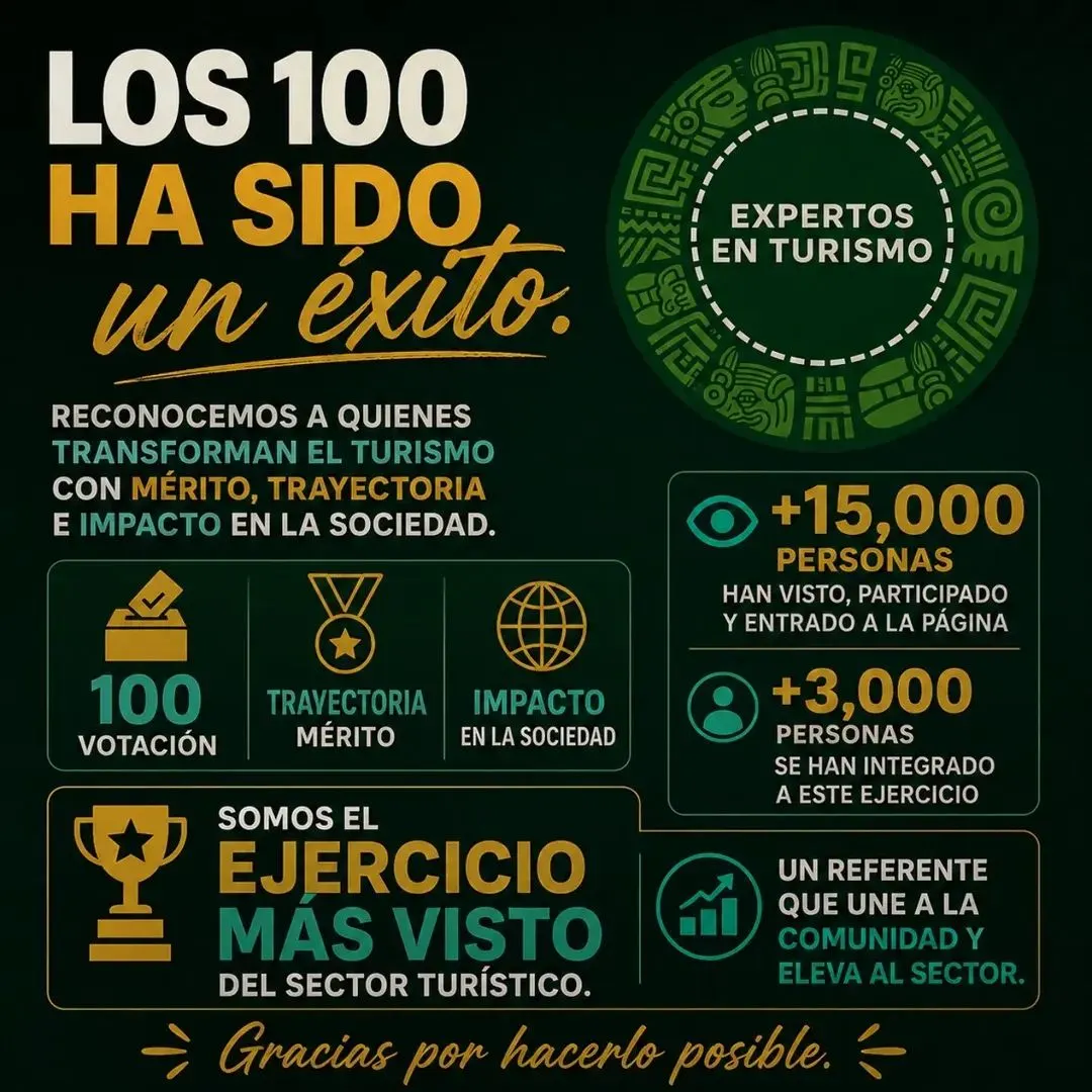 expertos-en-turismo-100-mas-influyentes