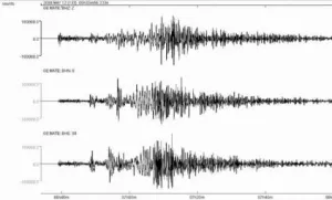 Terremoto de magnitud 6.3 sacude Pakistán